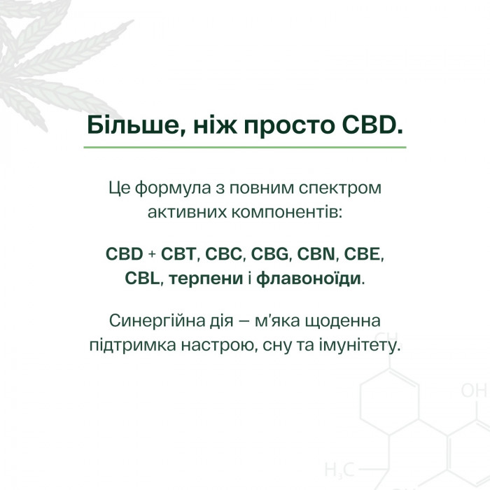 ОЛІЯ CBD 16% BROAD SPECTRUM — НАТУРАЛЬНА ОЛІЯ CBD ДЛЯ РОЗСЛАБЛЕННЯ, СНУ ТА ПОЛІПШЕННЯ УВАГИ
